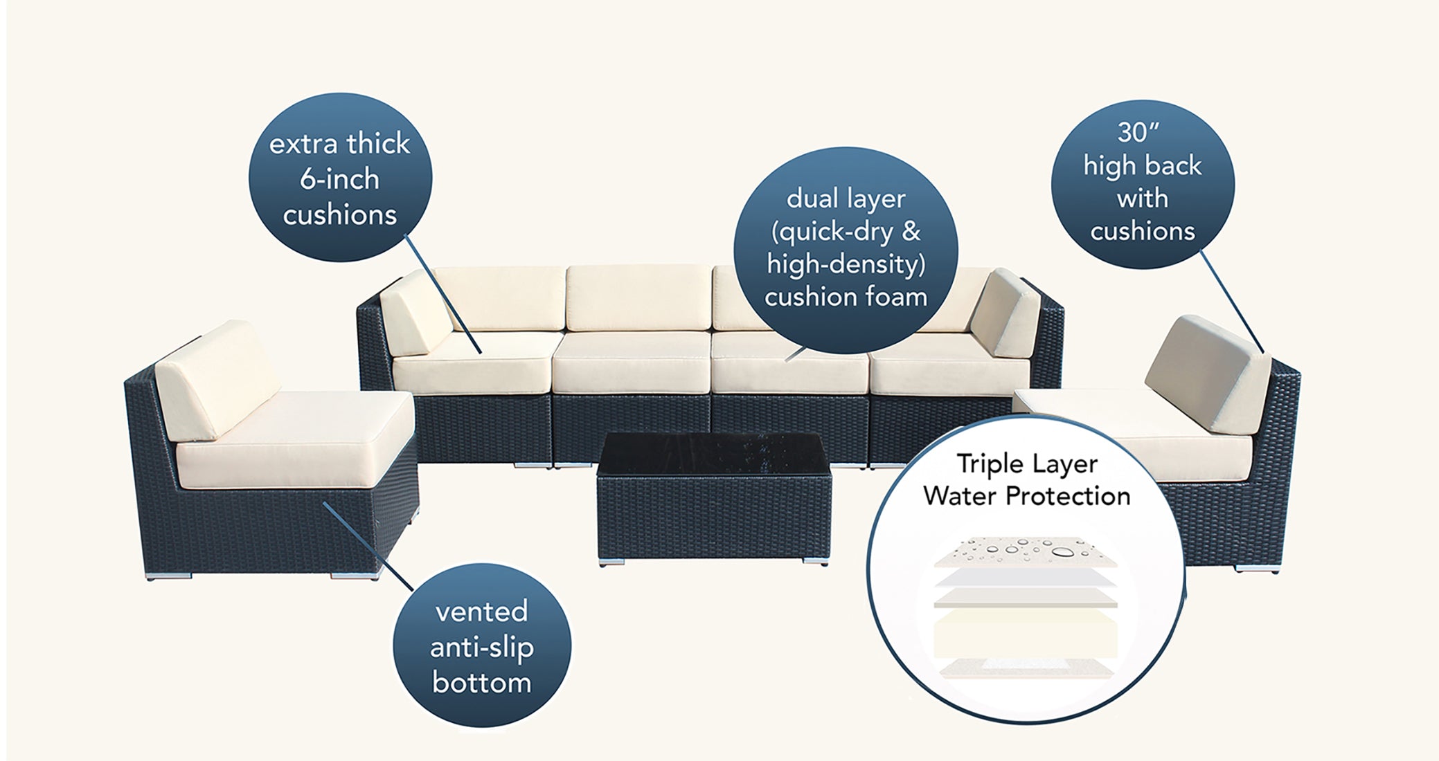 Fully Assembled Rainshield Patio Furniture - Ohana 2 Piece Chaise Lounge Set